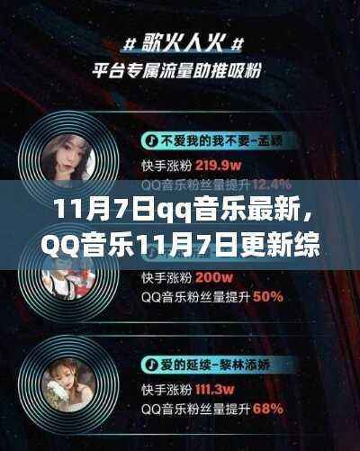 QQ音乐11月7日更新综述,新纪元音乐浪潮的激情释放