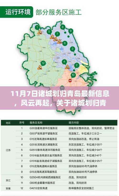 11月7日诸城划归青岛最新动态,风云再起,最新动态分析报告