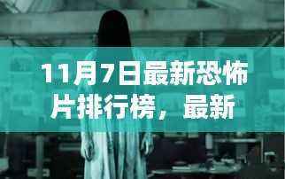 最新恐怖片排行榜指南,如何找到适合初学者与进阶用户的恐怖电影(11月7日更新)