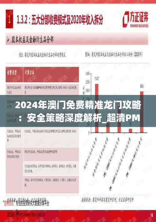 2024年澳门免费精准龙门攻略:安全策略深度解析_超清PMJ5.43版揭秘