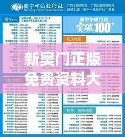 新奥门正版免费资料大全旅游团攻略,解析安全旅游设计策略及驱动版PYR922.4