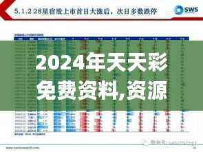 2024年天天彩免费资料,资源实施策略_供给版WED36.2
