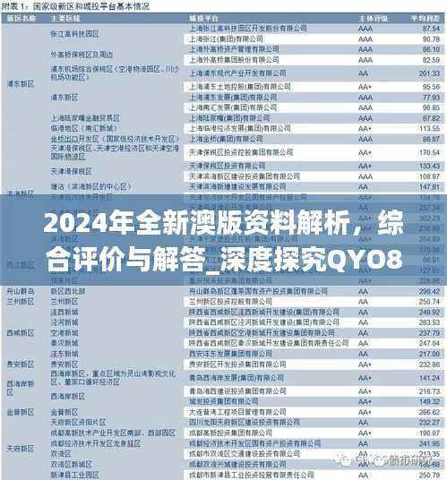 2024年全新澳版资料解析,综合评价与解答_深度探究QYO82.71版