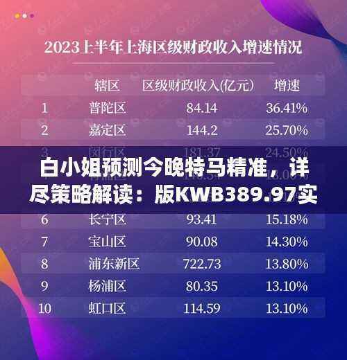 白小姐预测今晚特马精准,详尽策略解读:版KWB389.97实施版