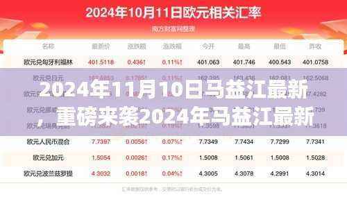 2024年马益江最新科技产品引领未来生活,超凡科技之旅重磅开启