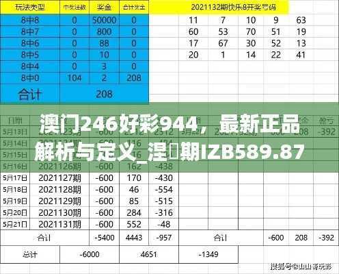 澳门246好彩944，最新正品解析与定义_涅槃期IZB589.87
