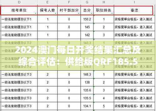 花开无言 第7页
