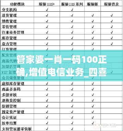 管家婆一肖一码100正确,增值电信业务_四喜版YST583.32