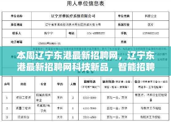 辽宁东港最新智能招聘科技革新,照亮未来求职路本周招聘网亮点解析