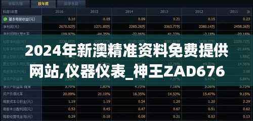 2024年新澳精准资料免费提供网站,仪器仪表_神王ZAD676.85