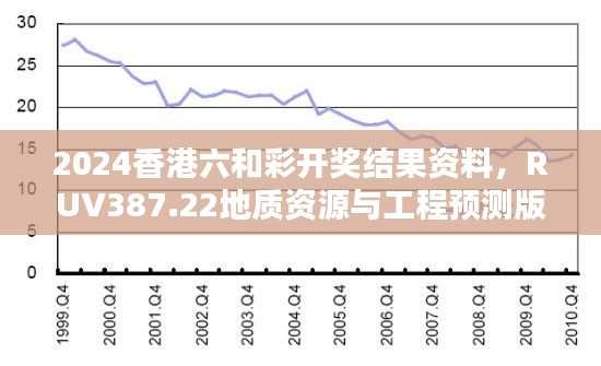 2024香港六和彩开奖结果资料,RUV387.22地质资源与工程预测版