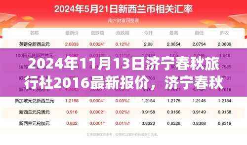 济宁春秋旅行社发布秋季游最新报价,探寻历史脉络下的新篇章之旅