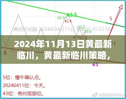 黄最新临川策略深度解析与观点阐述,2024年11月13日最新观察