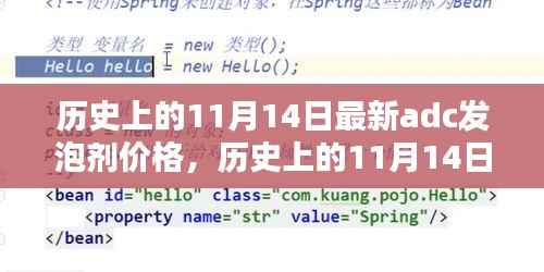 历史上的11月14日最新ADC发泡剂价格概览及初学者查询技能指南
