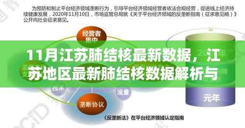 江苏地区肺结核最新数据解析与应对策略指南(初学者到进阶用户适用)