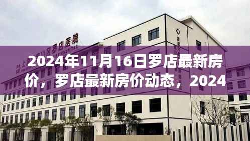 2024年11月16日罗店房价动态及深度解析