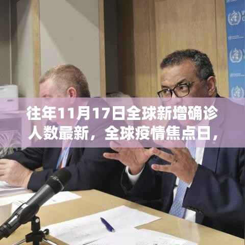 『全球疫情焦点日,分析往年11月17日全球新增确诊人数的演变与影响』