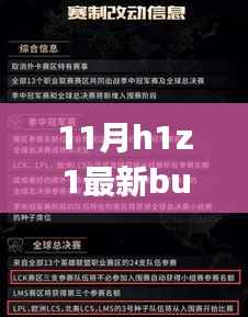 揭秘十一月H1Z1全新Bug,科技革新,体验未来游戏魅力更新重磅来袭