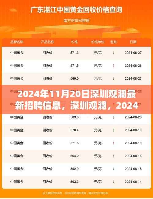 深圳观澜招聘热潮来袭,新机遇照亮未来