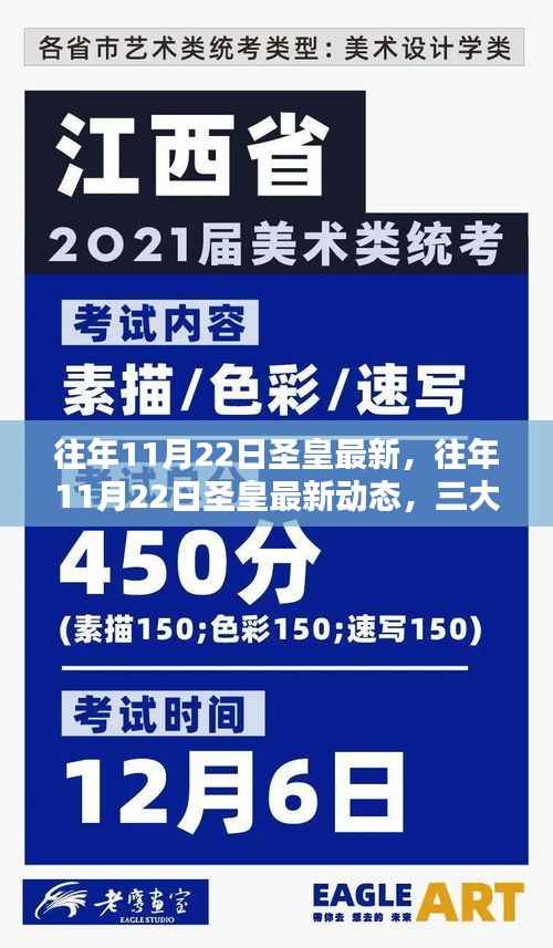 深度解析,往年11月22日圣皇最新动态及三大要点回顾