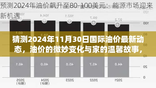揭秘油价微妙变化背后的温馨故事,2024年11月30日国际油价预测之旅。