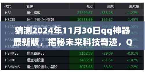 揭秘未来科技奇迹,QQ神器最新版展望 2024年展望报告揭秘新功能与未来趋势