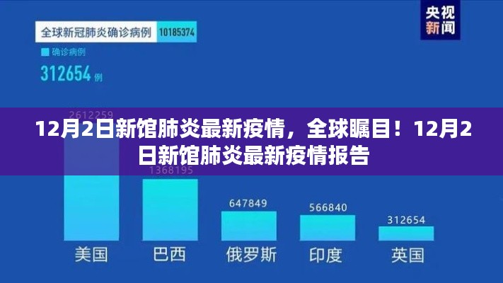 全球瞩目的新馆肺炎疫情,最新报告揭示最新进展(12月2日)