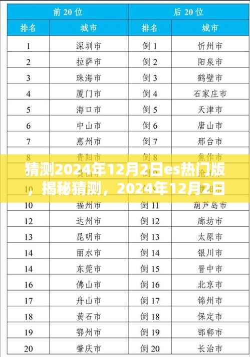 揭秘前瞻,2024年12月2日ES热门版猜想与期待