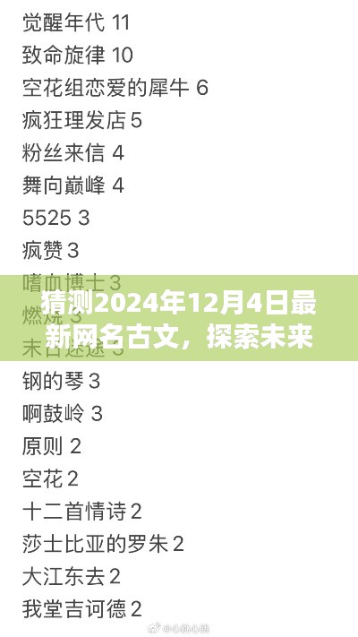 2024年古文新风潮,探索未来,热门网名风格预测