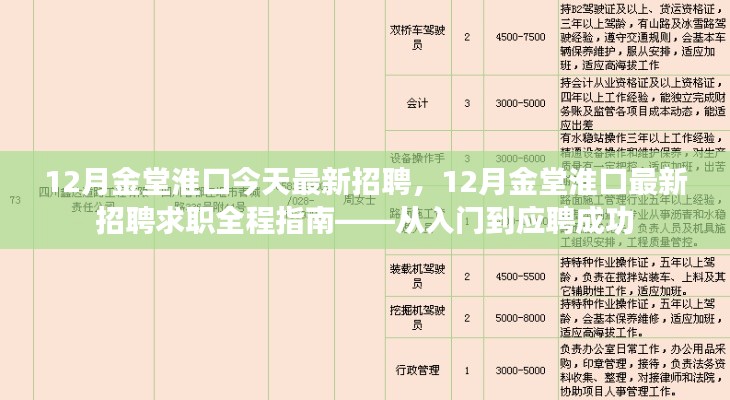 12月金堂淮口今天最新招聘,12月金堂淮口最新招聘求职全程指南——从入门到应聘成功