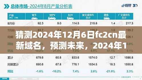2024年预测,FC2CN新域名走向揭秘