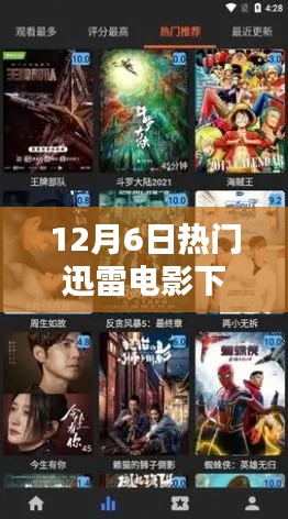12月6日热门迅雷电影下载产品评测,特性、体验与竞品对比