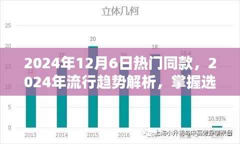 掌握选购热门同款必备步骤指南,解析2024年流行趋势
