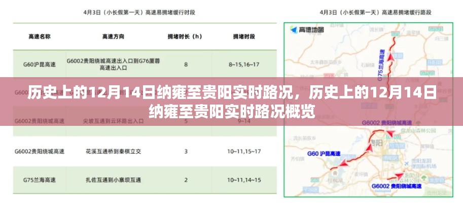 历史上的12月14日纳雍至贵阳路况概览及实时路况分析