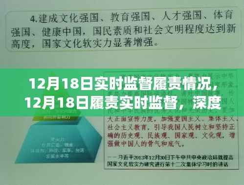 12月18日履责实时监督,深度洞察与行动力量展现