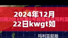 探索KWGT小部件实时刷新秘籍,遇见小巷隐秘宝藏的特色小店指南