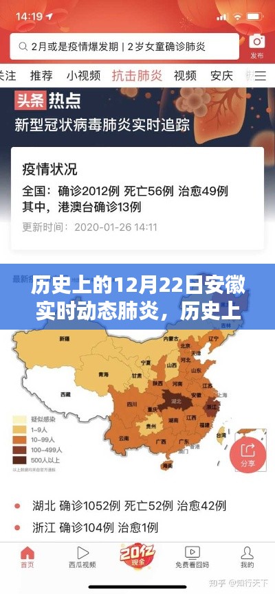 历史上的十二月二十二日,安徽新冠肺炎实时动态回顾与记录