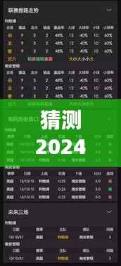 掌握未来!2024年分屏与实时切换屏幕操作指南,快捷键详解及步骤