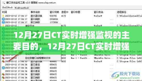 12月27日CT实时增强监视,目的与操作指南,适合初学者与进阶用户