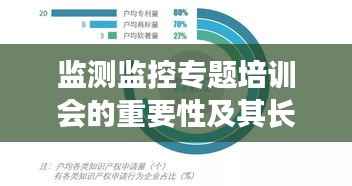 监测监控专题培训会的重要性及其长远影响分析