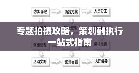 专题拍摄攻略,策划到执行一站式指南