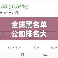 全球黑名单公司排名大揭秘,揭秘十大公司上榜!