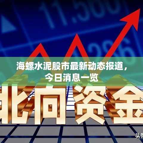 海螺水泥股市最新动态报道,今日消息一览