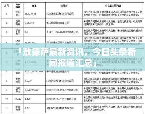 「敖德萨最新资讯，今日头条新闻报道汇总」