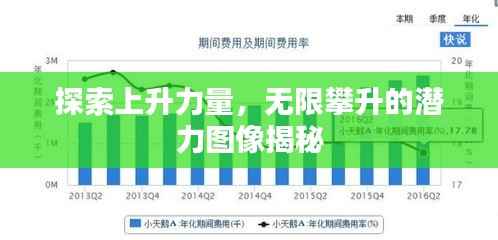 探索上升力量,无限攀升的潜力图像揭秘