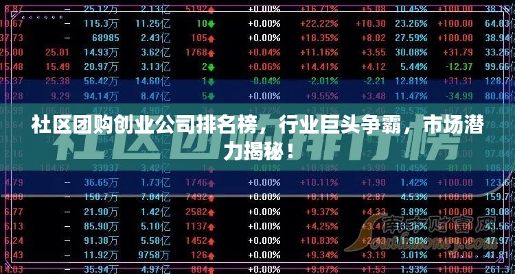 社区团购创业公司排名榜,行业巨头争霸,市场潜力揭秘!