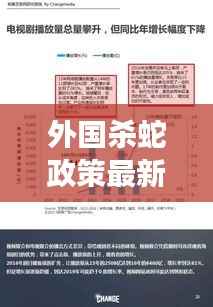 外国杀蛇政策最新动态深度解析,进展、影响与未来趋势视频探析