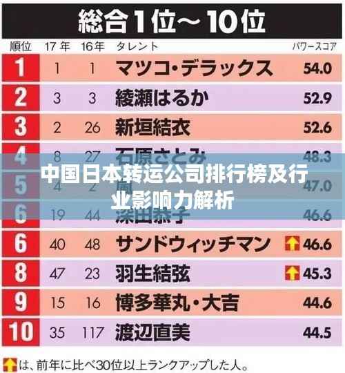 中国日本转运公司排行榜及行业影响力解析