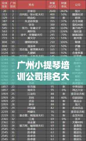 广州小提琴培训公司排名大揭秘,专业机构评选榜单出炉!