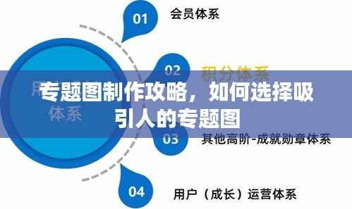 专题图制作攻略,如何选择吸引人的专题图